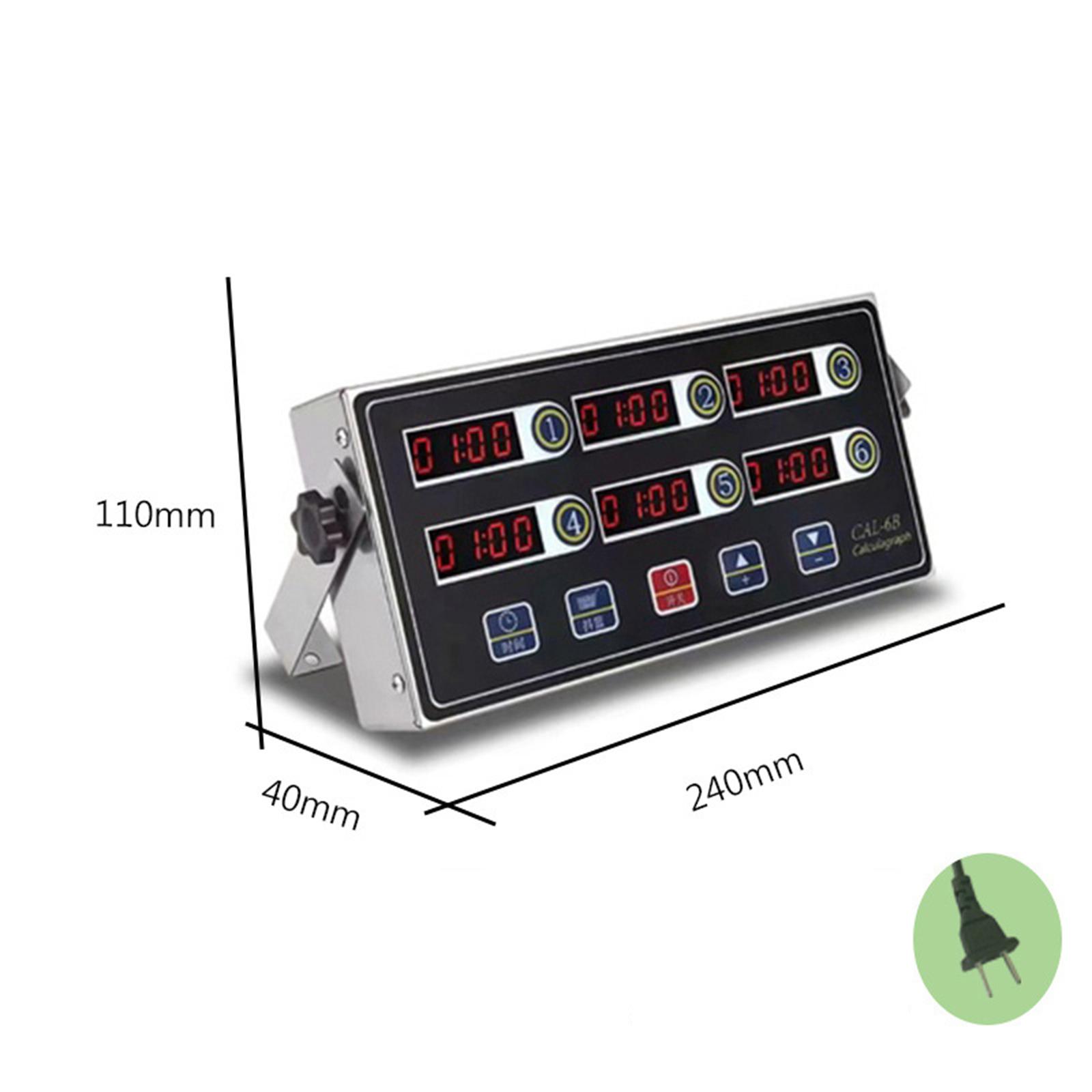 Multi Channel LED Kitchen Time - Commercial Kitchen Set 评论和价格