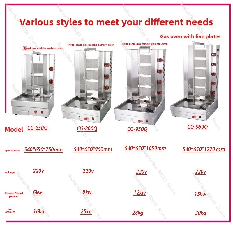 Large Capacity Commercial Turk - Kebab Shawarma Machine 评论和价格
